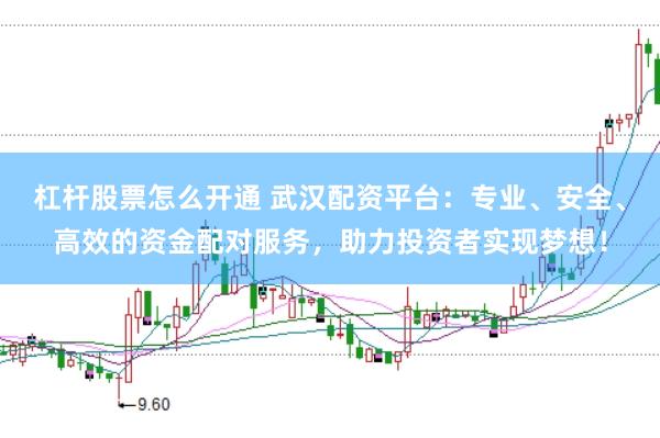 杠杆股票怎么开通 武汉配资平台：专业、安全、高效的资金配对服务，助力投资者实现梦想！