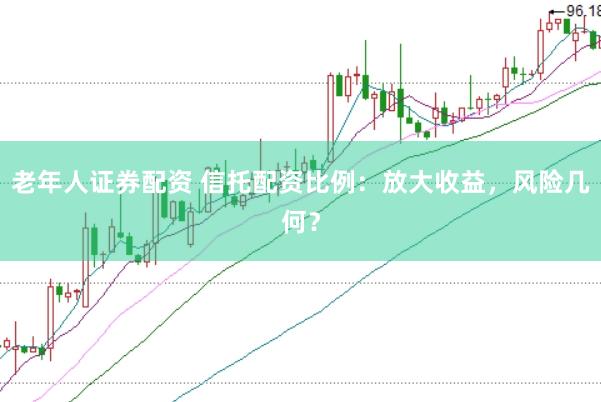 老年人证券配资 信托配资比例：放大收益，风险几何？