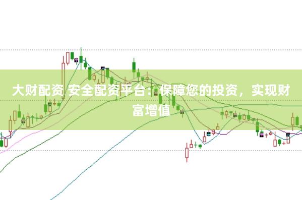 大财配资 安全配资平台：保障您的投资，实现财富增值