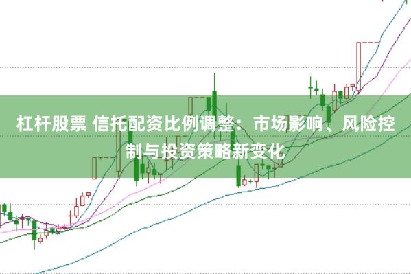 杠杆股票 信托配资比例调整：市场影响、风险控制与投资策略新变化