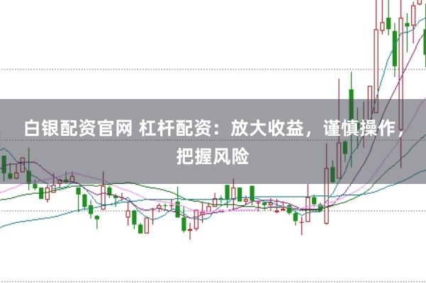 白银配资官网 杠杆配资：放大收益，谨慎操作，把握风险