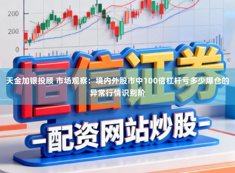 天金加银投顾 市场观察：境内外股市中100倍杠杆亏多少爆仓的异常行情识别阶