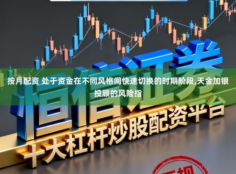 按月配资 处于资金在不同风格间快速切换的时期阶段,天金加银投顾的风险指
