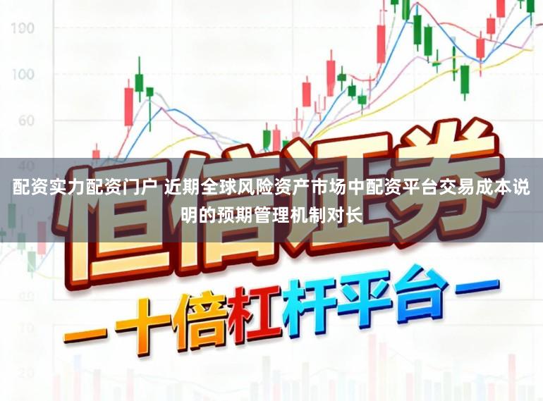 配资实力配资门户 近期全球风险资产市场中配资平台交易成本说明的预期管理机制对长